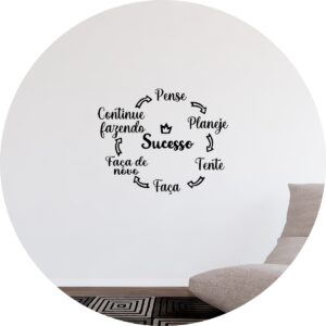 Adesivo de Casa Frase Motivacional Ciclo Para Sucesso